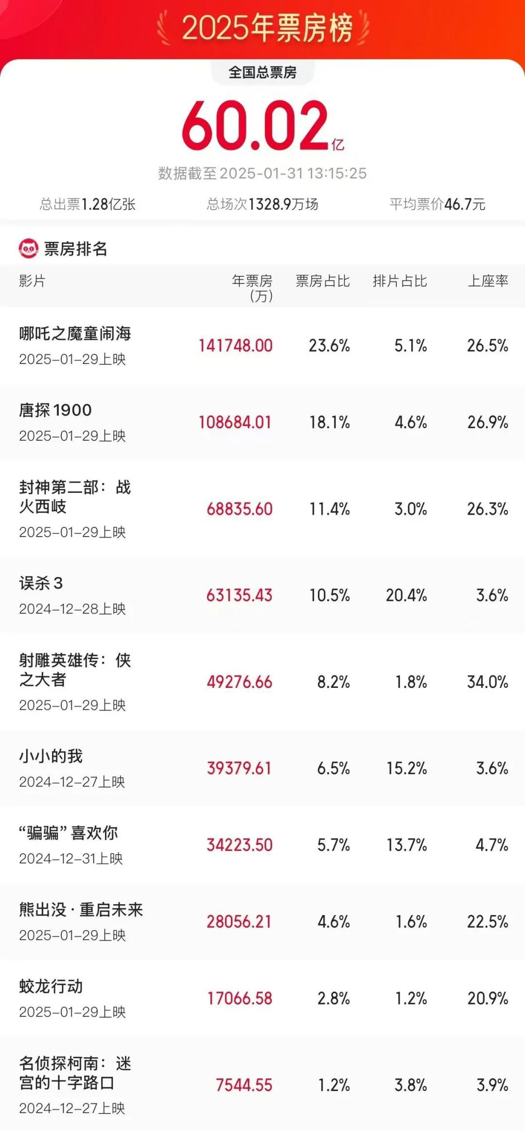 第1张图片