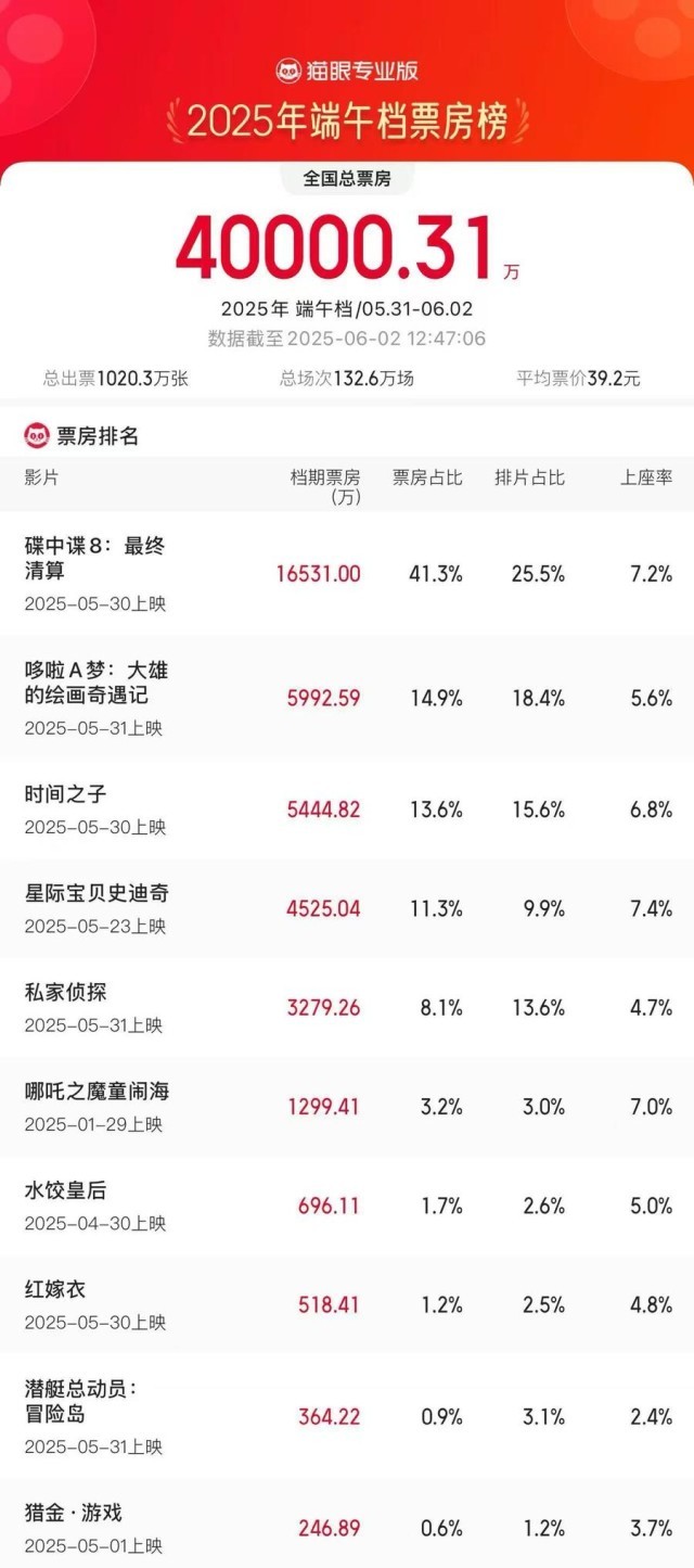 第1张图片