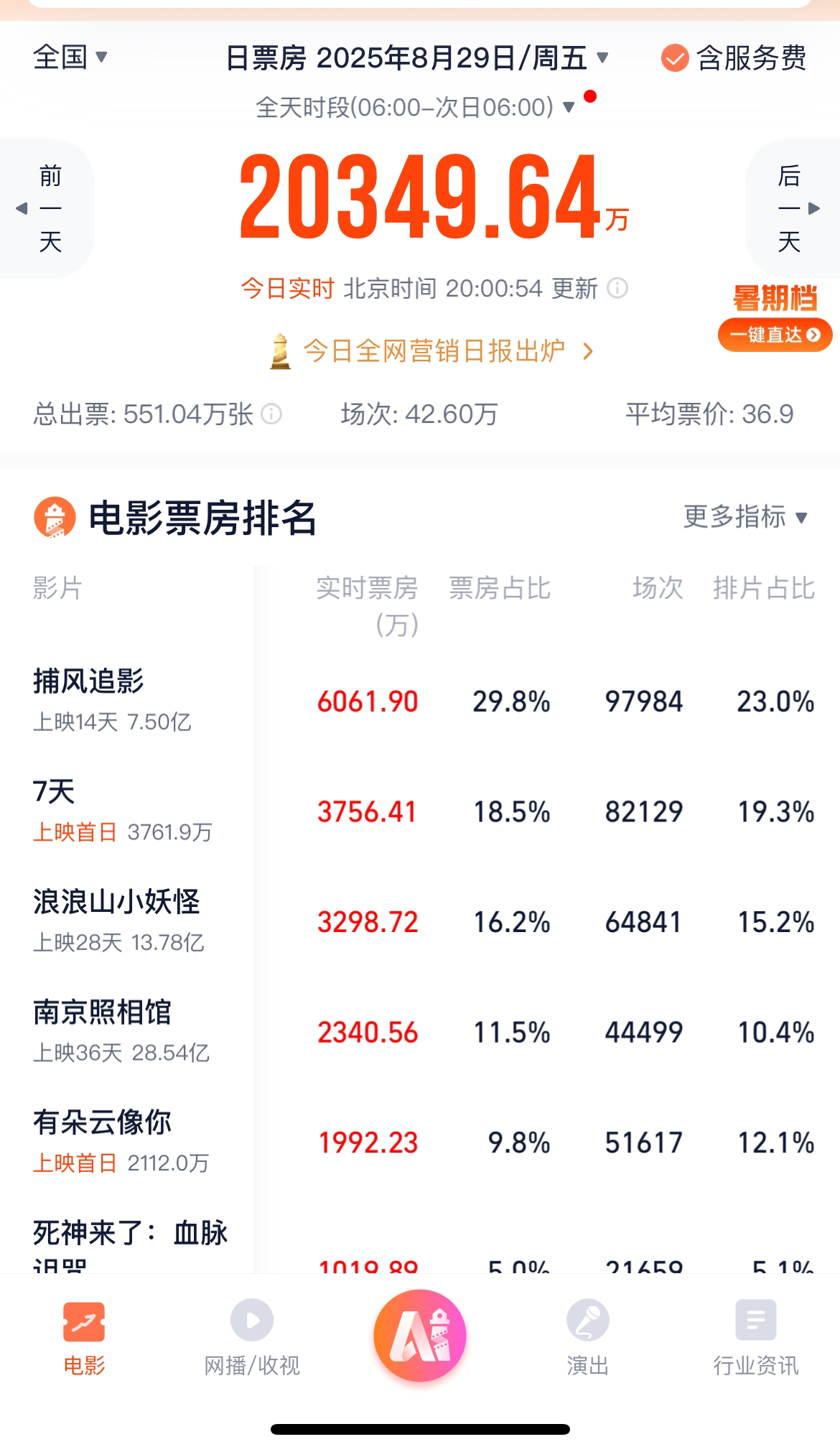 第1张图片