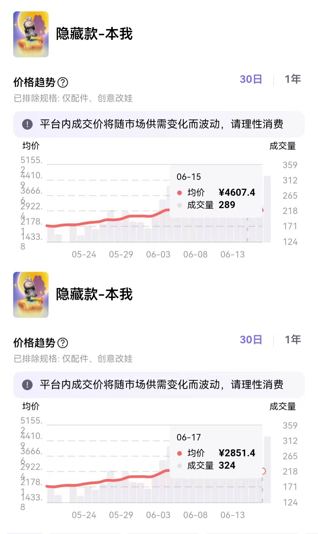 第2张图片