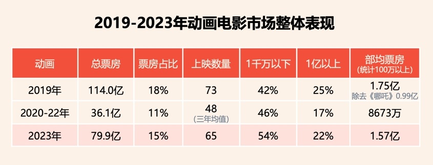 第1张图片