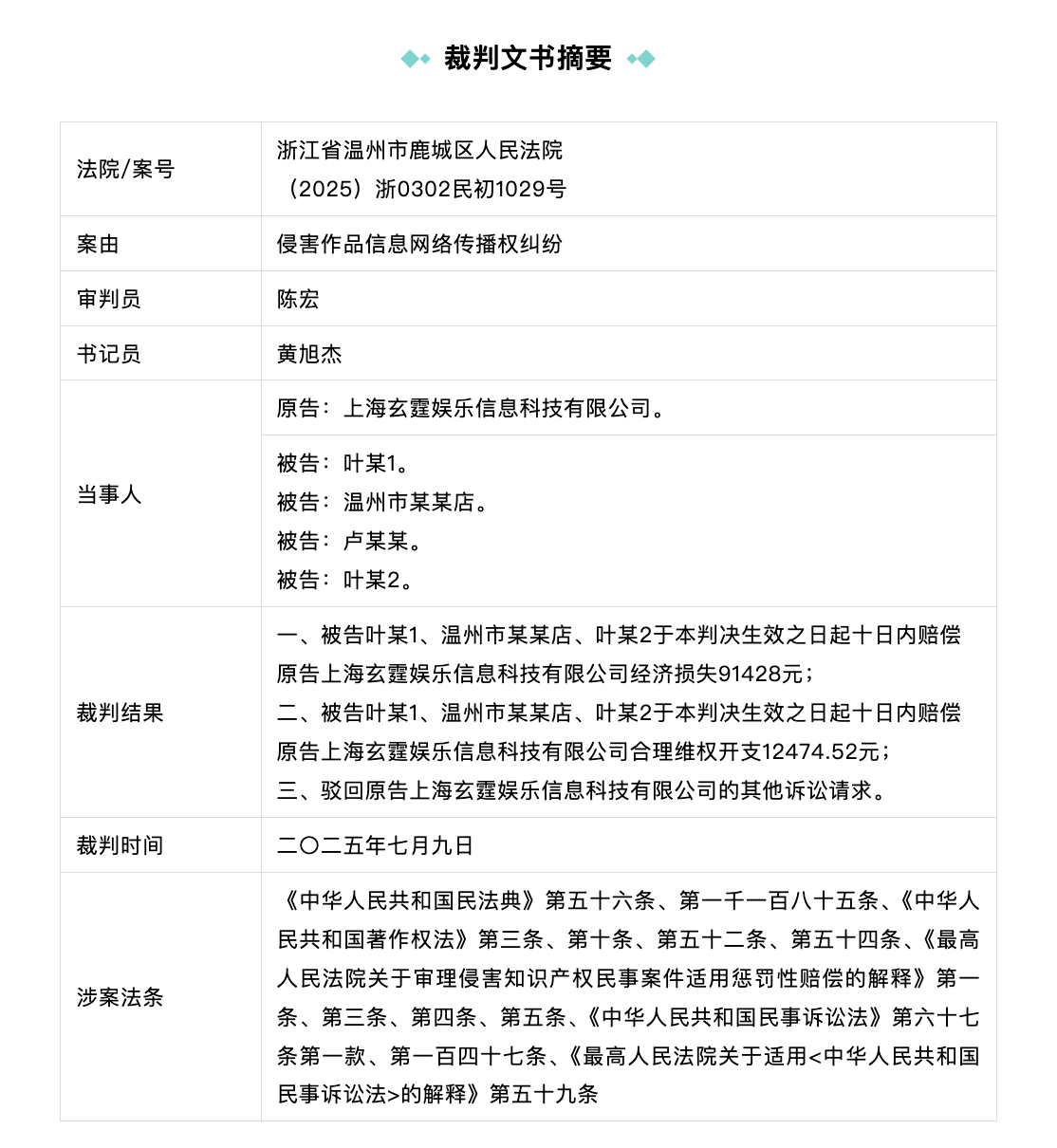 第1张图片