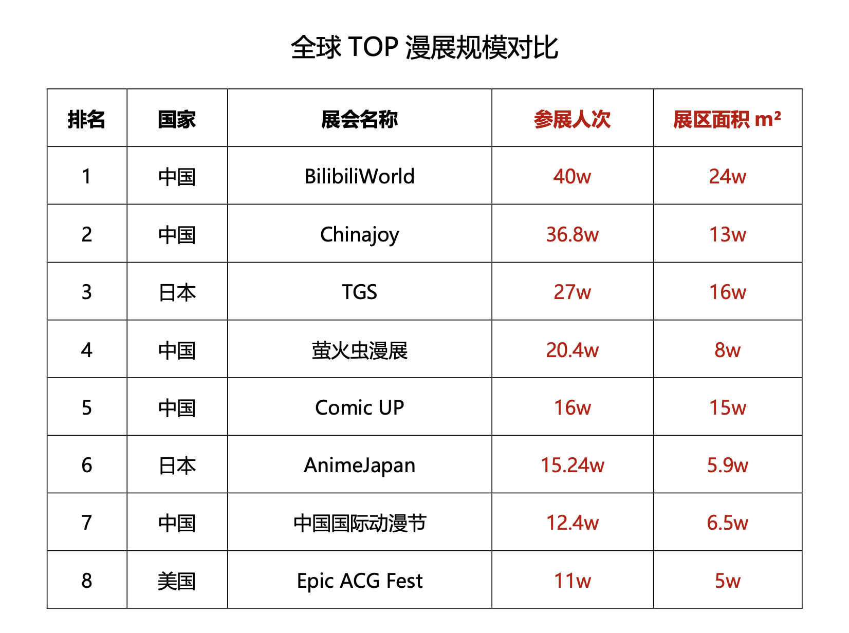 第1张图片