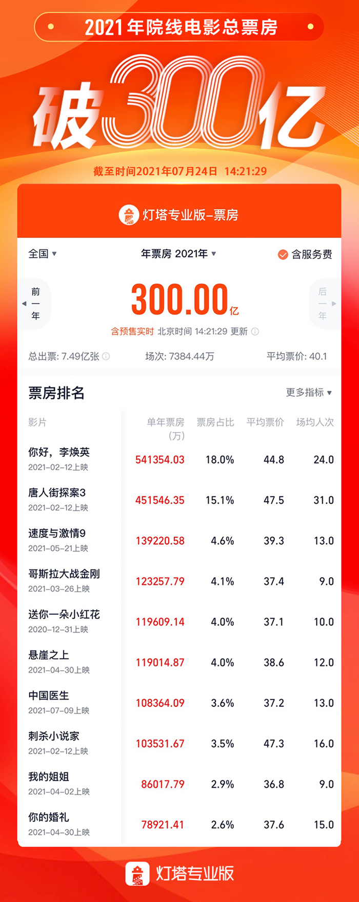 第1张图片