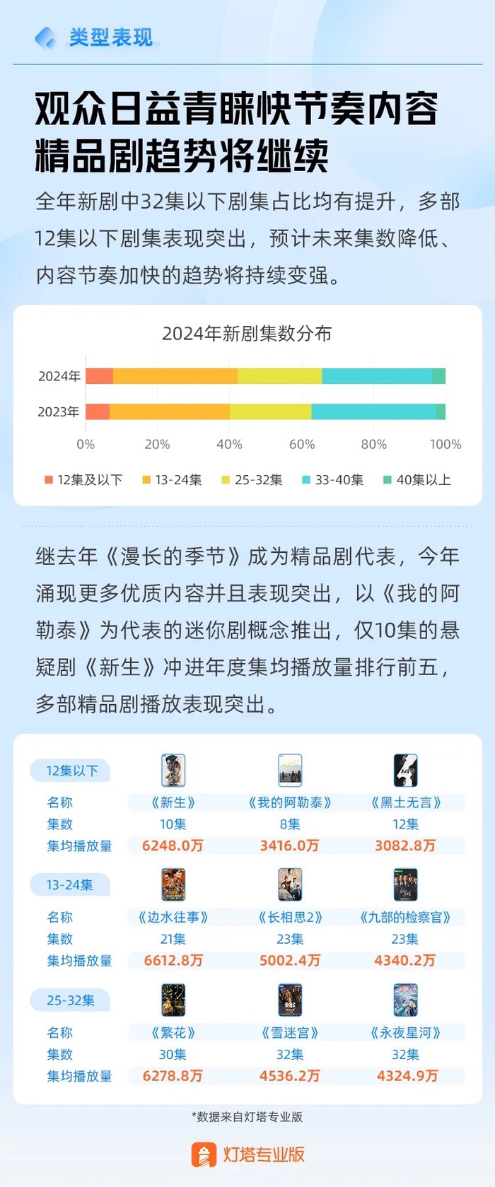 第5张图片