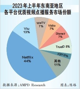 第1张图片