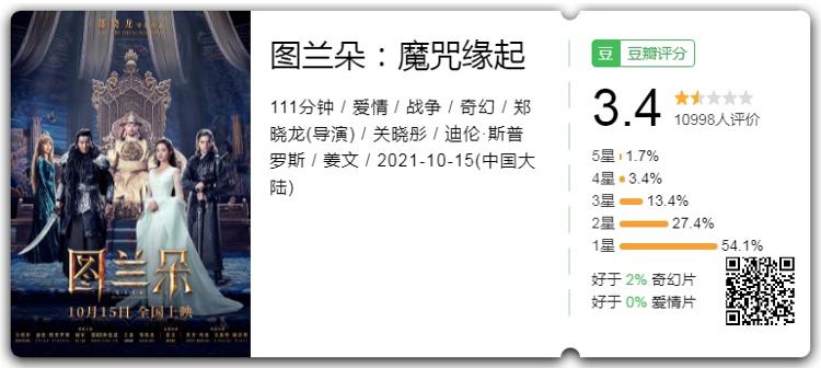 第1张图片