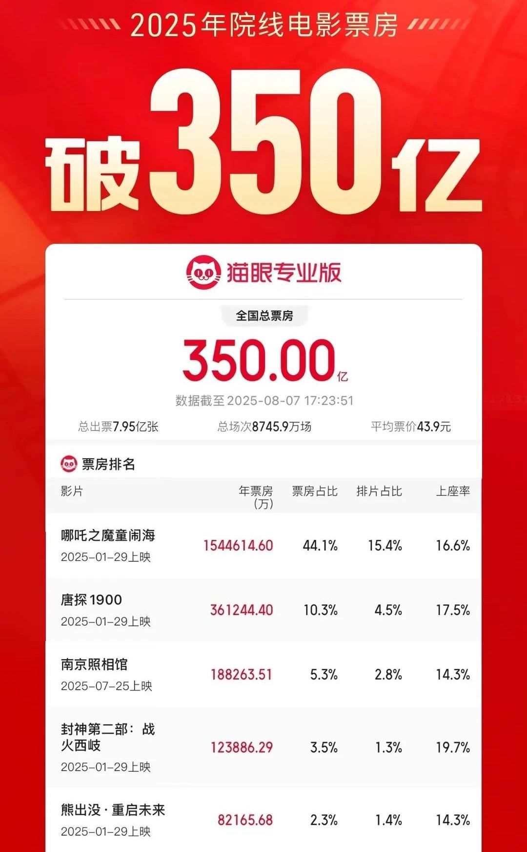 第1张图片