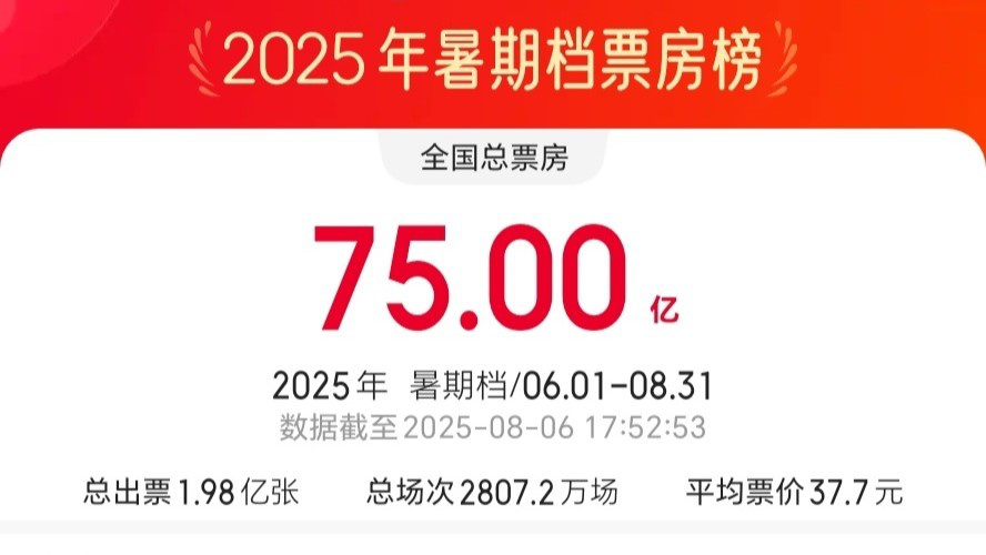 第1张图片