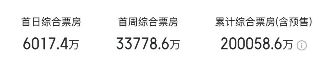 第1张图片