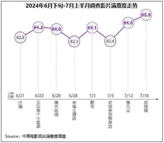 第1张图片