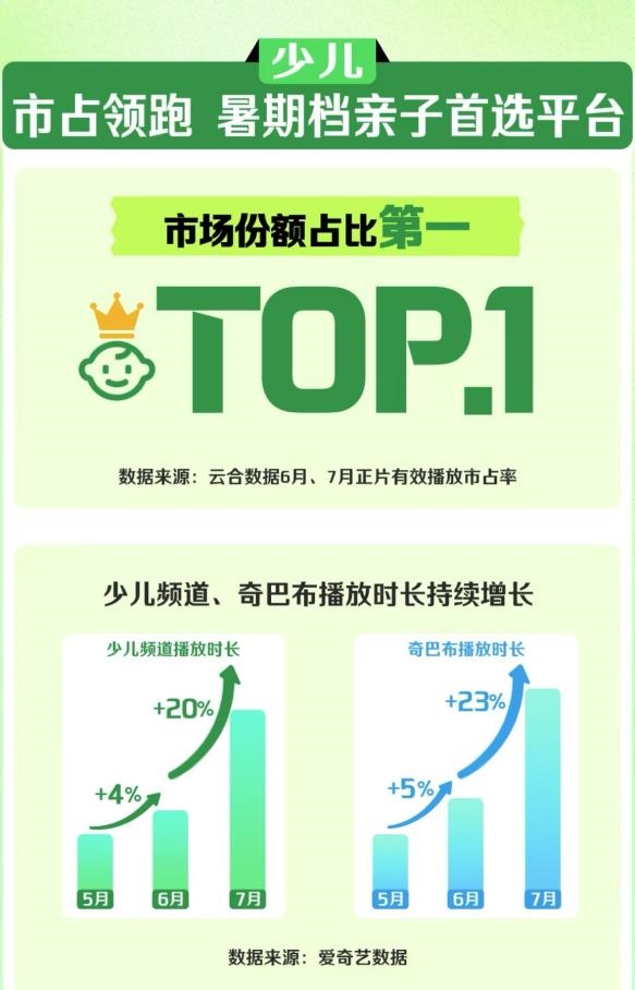 第1张图片
