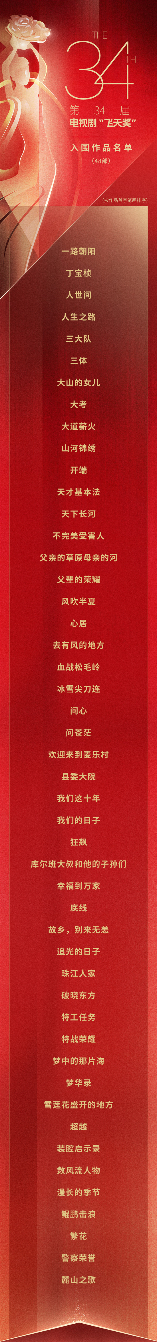 第1张图片