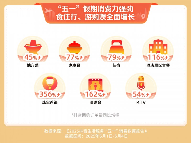 第1张图片