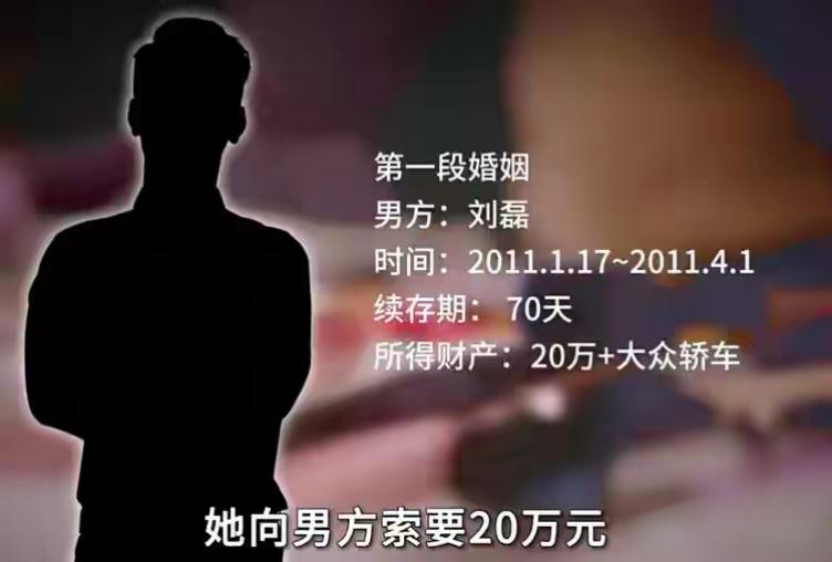 第7张图片