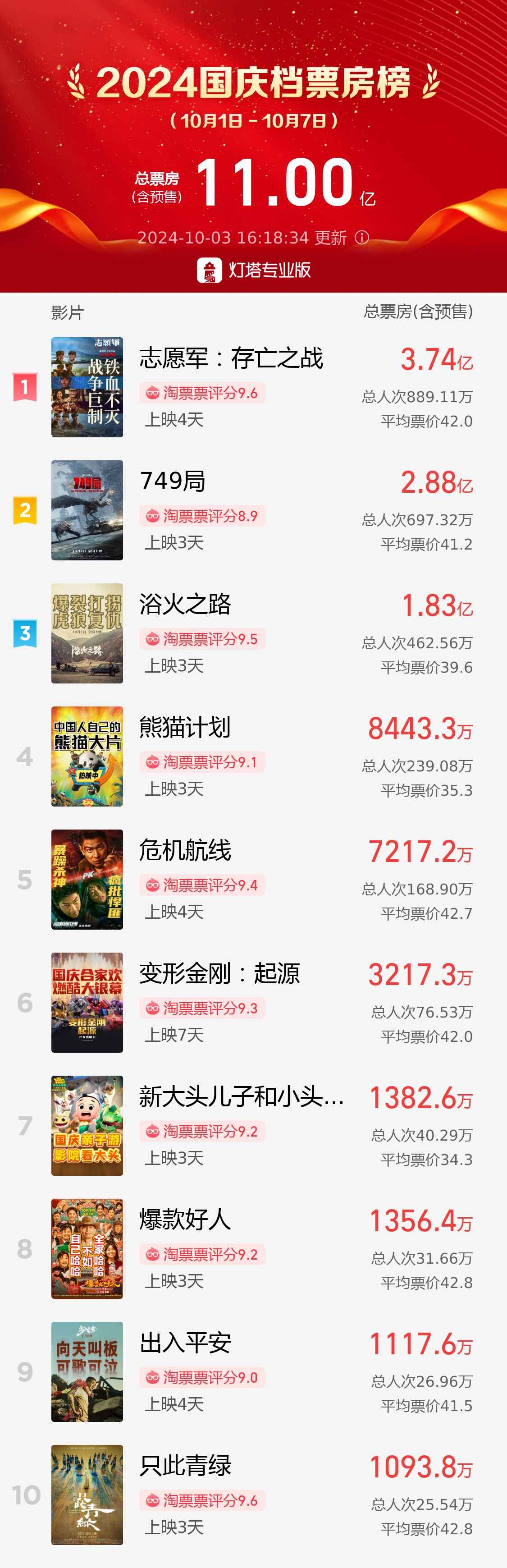 第1张图片