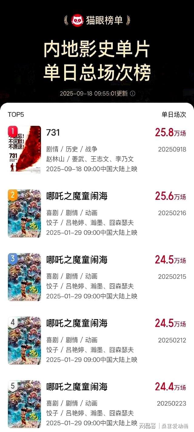 第2张图片